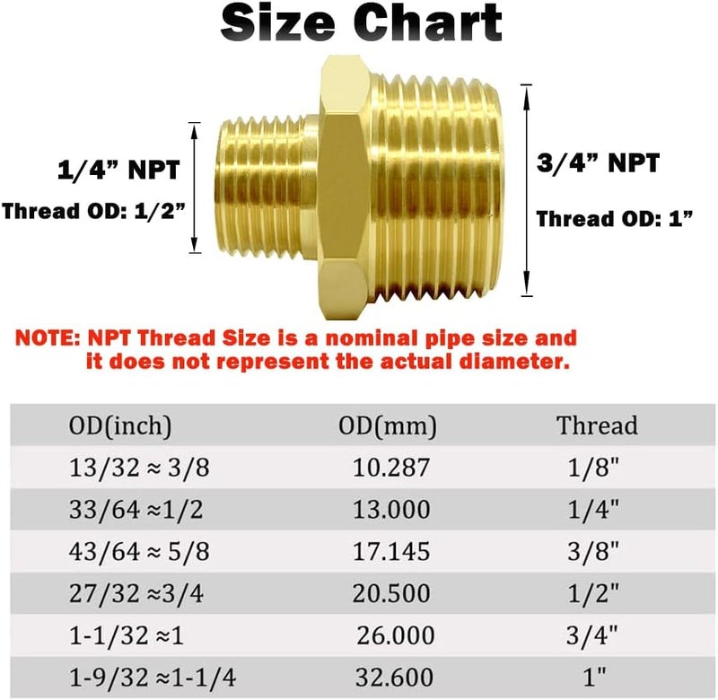 Hooshing 2PCS 1/4" NPT Male to 3/4" NPT Male Brass Pipe Fittings Reducing Hex Nipples Adapter for Plumbing - Image 2
